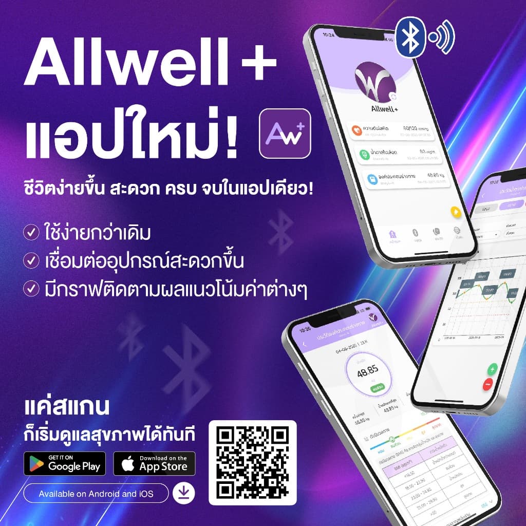 ALLWELL เครื่องชั่งน้ำหนัก วัดไขมันและดัชนีมวลกาย เชื่อมแอพได้ วัดค่าสุขภาพ 20 ค่า รุ่น BodyA-Lite รูปที่ 2
