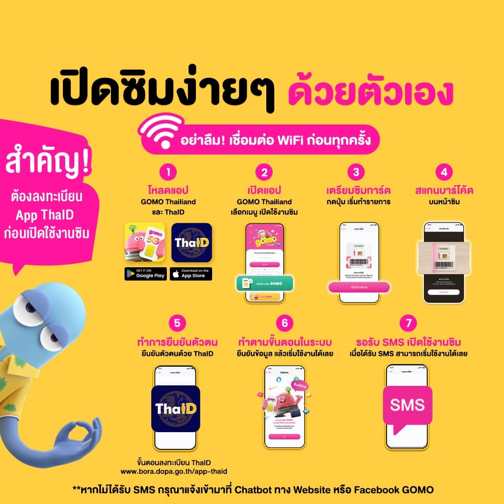 ซิมGOMO รายปี 699 บาท เน็ต 5G 110GB/ปี โทรฟรี 150นาที/ปี AIS Super WiFi ไม่อั้น คุ้มที่สุด ไม่มีสัญญาผูกมัด รูปที่ 3