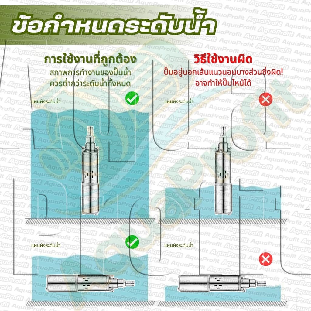ปั๊มบ่อน้ําลึก, ปั๊มน้ํา DC 12V / 24V,ปั๊มบาดาลพลังงานแสงอาทิตย์，ปั๊มบาดาล ปั๊มน้ำซัมเมอ ร์ปั๊มน้ำบาดาล ปั๊มดูดน้ำลึก รูปที่ 7