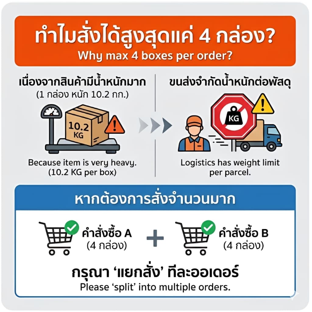 ABBY กระเบื้องยาง กระเบื้องยางลายไม้ 5ตรม/กล่อง วัสดุ PVC ติดตั้งง่าย ทนทาน ไม่กลัวความชื้น ถอดออกไร้รอย รูปที่ 9