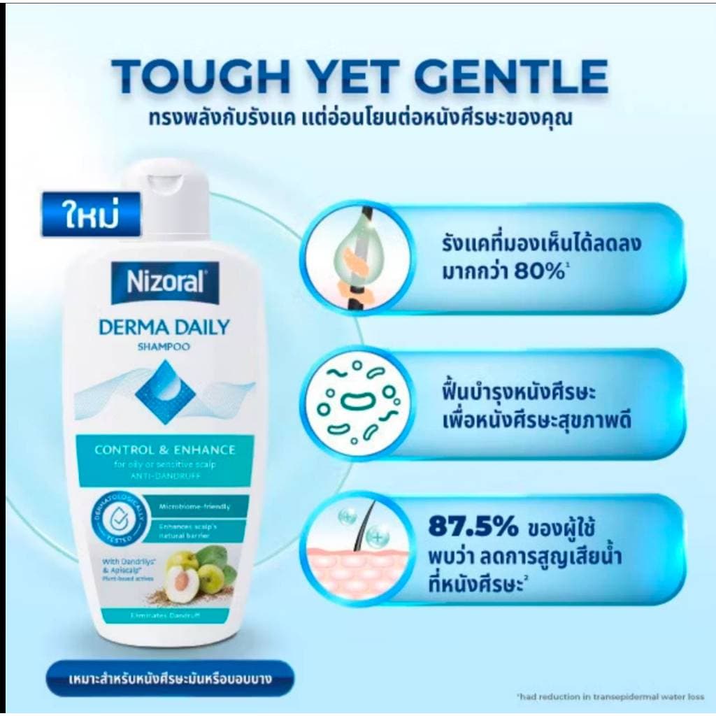 #ซื้อ 1 แถม กาแฟ 2 NIZORAL Derma Daily Shampoo ไนโซรัล เดอร์ม่า เดลลี่ แชมพู สำหรับผมและหนังศีรษะมันหรือบอบบาง รูปที่ 2