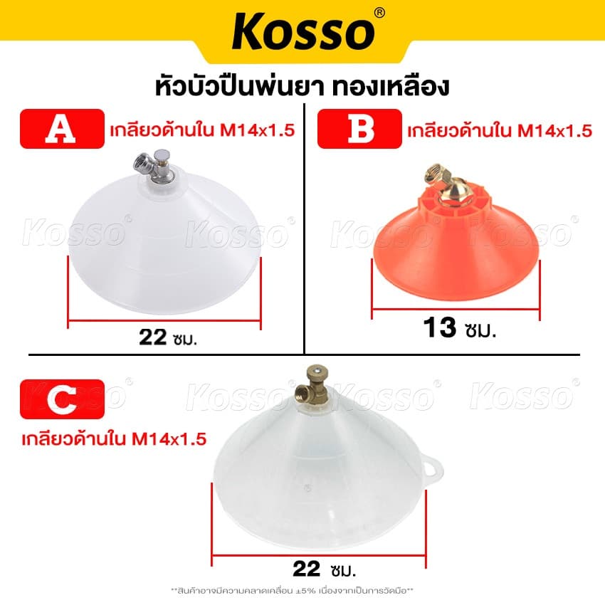 Kosso ฝาครอบหัวพ่นยา หัวฉีดทรงกลม หมุนปรับการฉีดได้ กันฟุ้งพ่นยา หัวฉีด ปากกว้าง 1ชิ้น รูปที่ 2