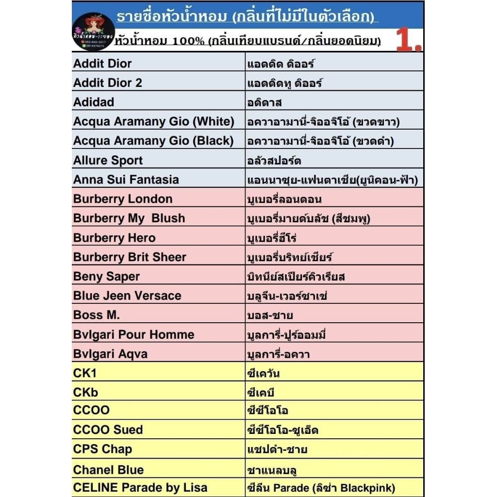 หัวน้ำหอม% กลิ่นเทียบแบรนด์/กลิ่นนิยม รูปที่ 2
