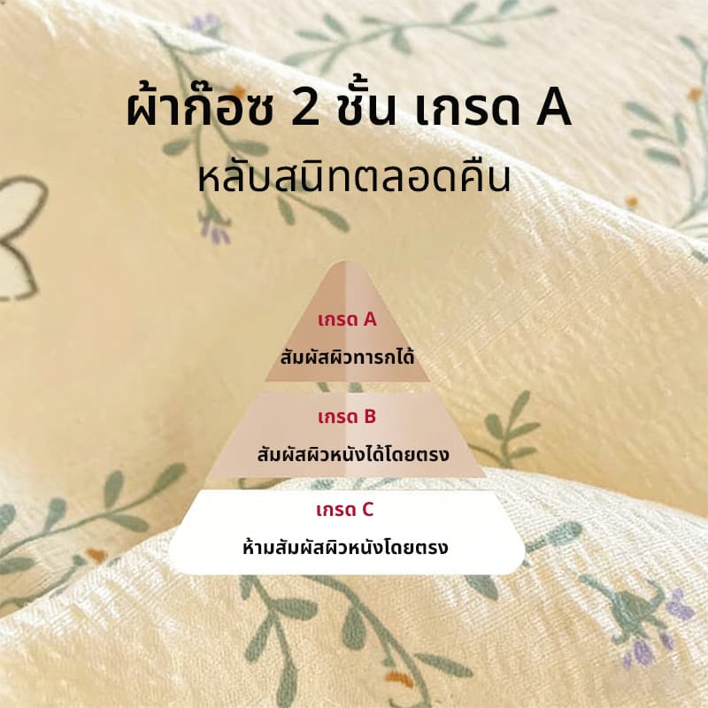 ชุดผ้าปูที่นอน 3-in-1 เนื้อนุ่ม ระบายอากาศได้ดี ความหนา 10 นิ้ว มีให้เลือกขนาด 3.5/5/6 ฟุต รูปที่ 2