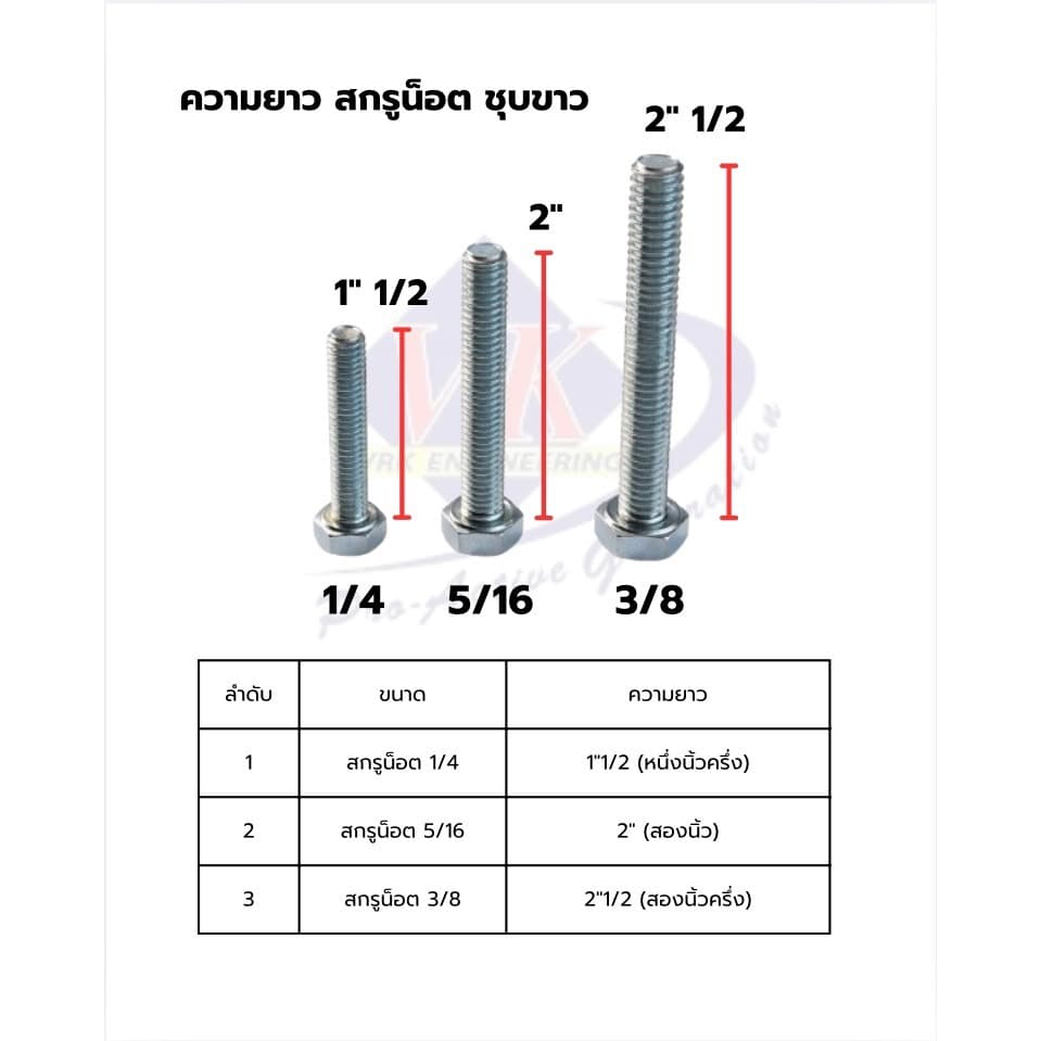 สกรูน็อต ชุบขาว น็อตกิโล น็อตตัวผู้ น็อตหัวหกเหลี่ยม ไซส์1/4,5/16,3/8 สองหุน สองหุนครึ่ง สามหุน บรรจุ 1 กก. รูปที่ 2