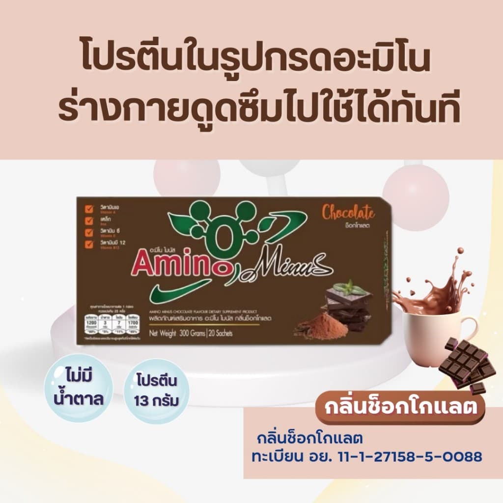 7.7 Amino Minus อะมิโนไมนัส โปรในตะกร้า! โปรตีน 1 กล่อง 20 ซอง โปรตีนดูดซึมไว ไม่มีน้ำตาล รูปที่ 7
