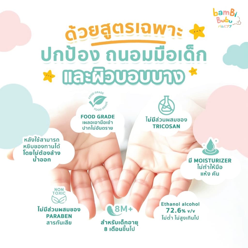 Bambi Bubu เจลแอลกอฮอล์ Food grade แบบคล้องคอ เจลแอลกอฮอล์ล้างมือ เจลแอลกอฮอล์แบบพกพา รูปที่ 7
