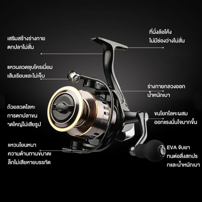 รอกตกปลา รอกตกปลาสปินนิ่ง HE500-HE7000 รอกตกปลาหมาป่า ด้ามลูกบอลโลหะ เรียบ รอกตกปลาทะเล fishing reel spinning reel รูปที่ 6