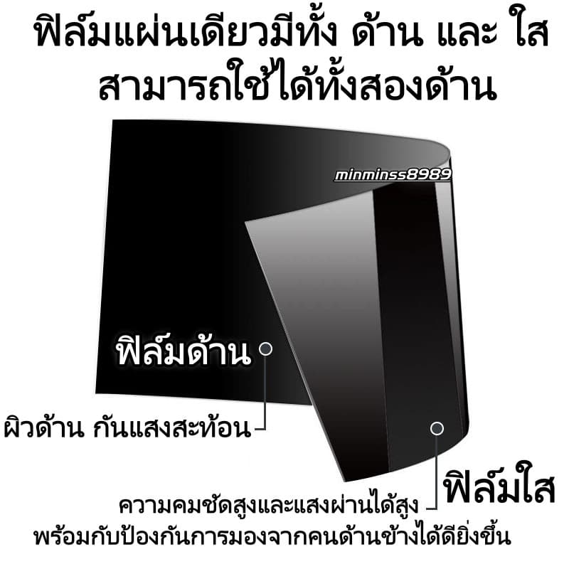 Magnetic Privacyฟิล์มแม่เหล็ก​กันมองเห็นคนด้านข้างNOTEBOOK14.0"-14.5“-”15.6"-16.0"MONITOR 23.8"-24"-27"-32" รูปที่ 4