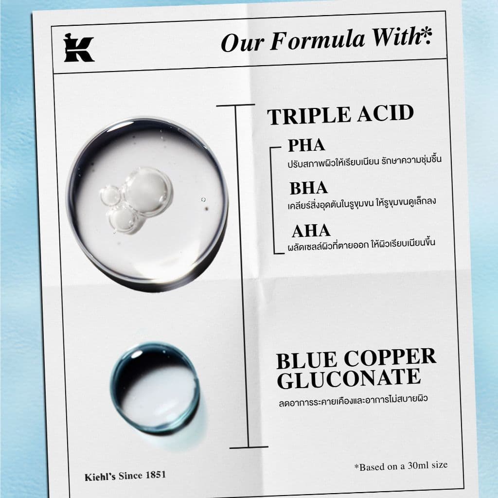 KIEHL'S CLEARLY CORRECTIVE DAILY RE-TEXTURIZING TRIPLE ACID PEEL 50ML คีลส์ เซรั่มผลัดเซลล์ผิว รูปที่ 4