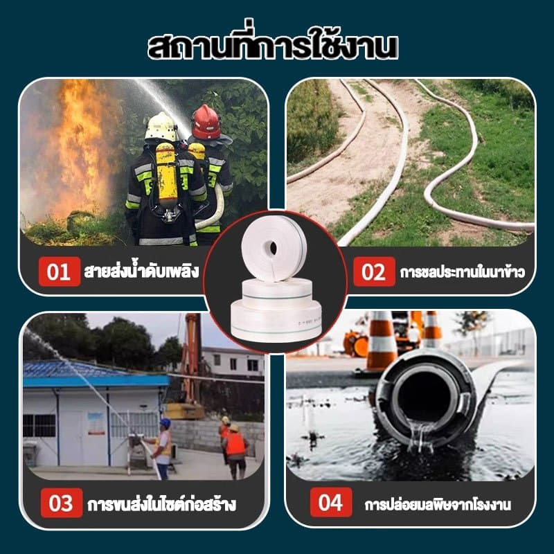 สายส่งน้ำ สายส่งน้ำผ้าใบ 1นิ้ว 1.5นิ้ว 2นิ้ว 2.5นิ้ว 3นิ้ว 100เมตร สายยางดับเพลิง สายส่งPE หนาพิเศษ แรงดันสูง สายยาง 2 รูปที่ 6