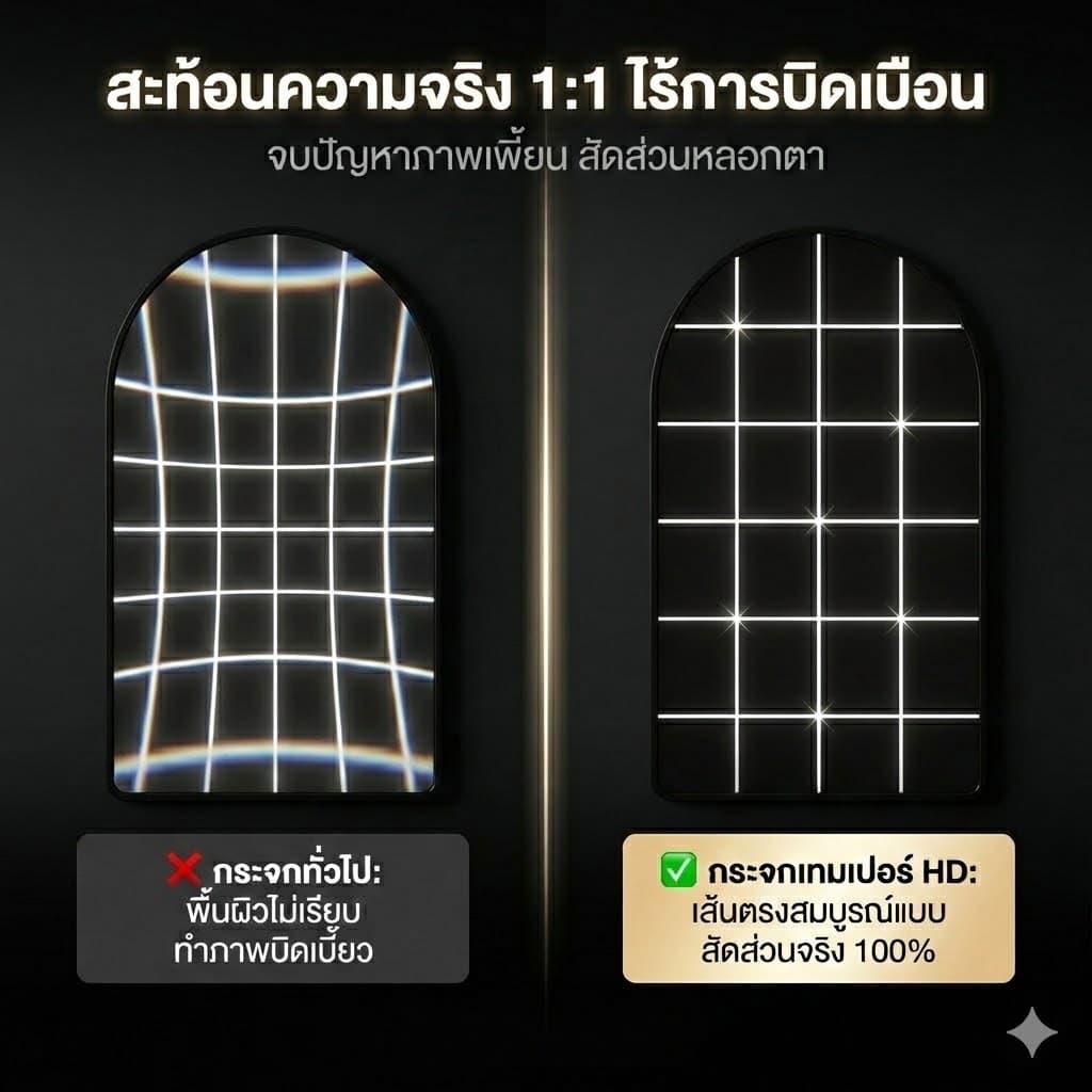 LPกระจกเต็มตัว 150/165/180CM ชนิดตั้งพื้น/ติดผนัง ไม่ต้องประกอบ วัสดุ กระจกนิรภัย จะไม่แตก รูปที่ 7