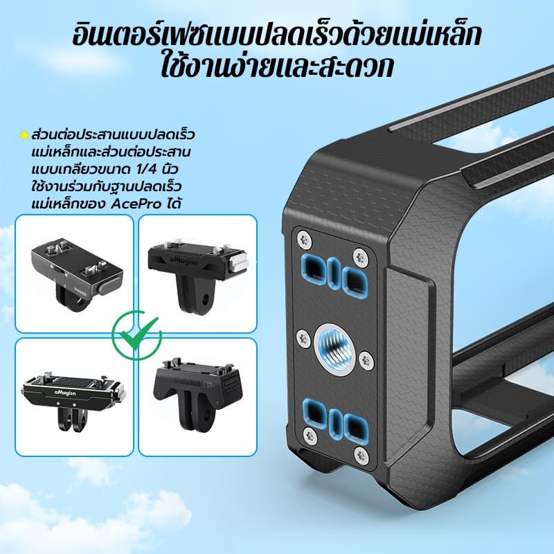 กรงป้องกันโลหะ สำหรับกล้อง Insta360 X5/X4AIRผลิตจากอลูมิเนียมอัลลอยด์ มีโครงกรงพร้อมฝาครอบเลนส์ซิลิโคน รูปที่ 4