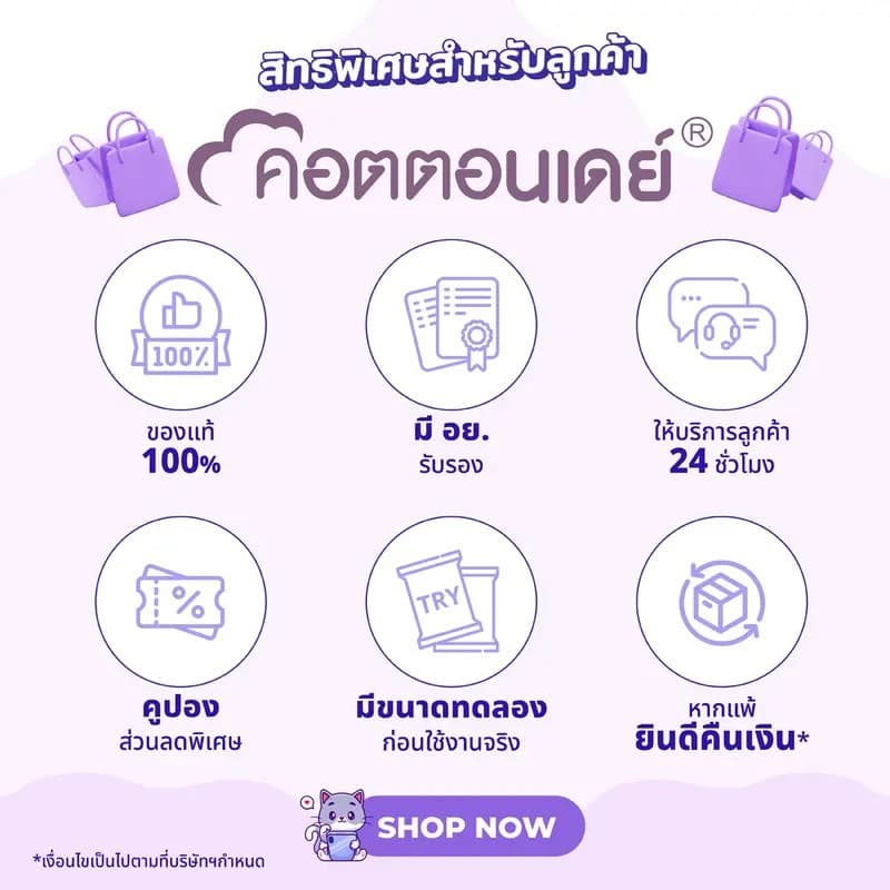 ผ้าอนามัย Cottonday บลูเบลล์ สูตรกรดอ่อน 150 มม. × 32 ชิ้น × 5 แพ็ก อ่อนโยนต่อผิว ระบายอากาศได้ดี รูปที่ 6