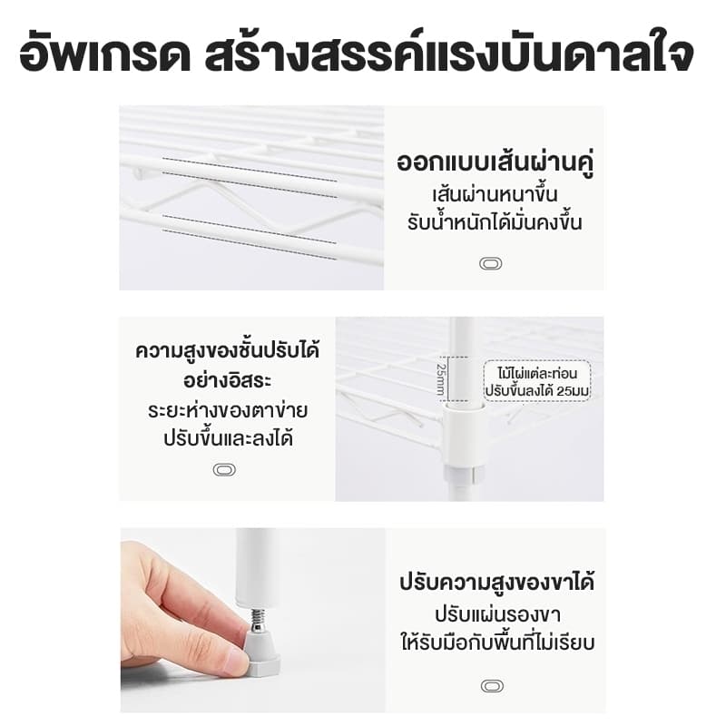 ชั้นวางของ ชั้นวางของเหล็ก ชั้นเหล็ก ชั้นวางผ้าพับ ชั้นวางเหล็ก ชั้นวาง 3 ชั้น ชั้นเหล็กใหญ่ รูปที่ 5