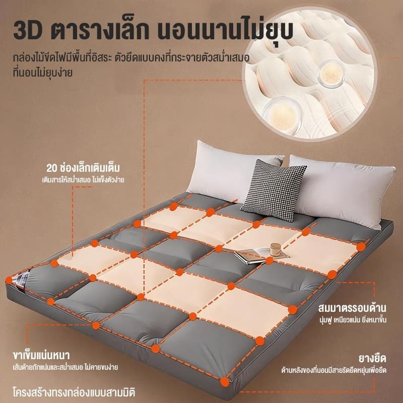 ท็อปเปอร์ 3ฟุต 3.5ฟุต 5ฟุต 6ฟุต วัสดุเส้นใยถั่วเหลือง หนา นุ่ม ลดอาการปวดหลั ทับ นุ่มนอนสบาย ท็อปเปอร์โรงงานขายตร รูปที่ 6
