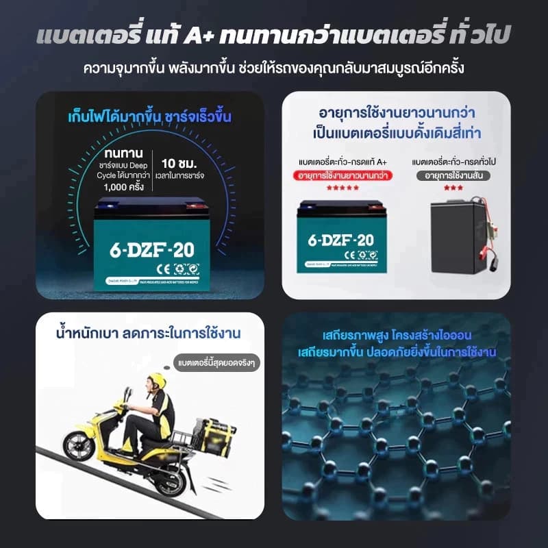 แบต 12v 12Ah แบตเตอรี่ 48V12Ah 6-DZF-12 ขั้วแบตเป็นแบบน็อต สำหรับ จักรยานไฟฟ้า,สกู๊ตเตอร์ จัการยานไฟฟ้าสามล้อ รูปที่ 5