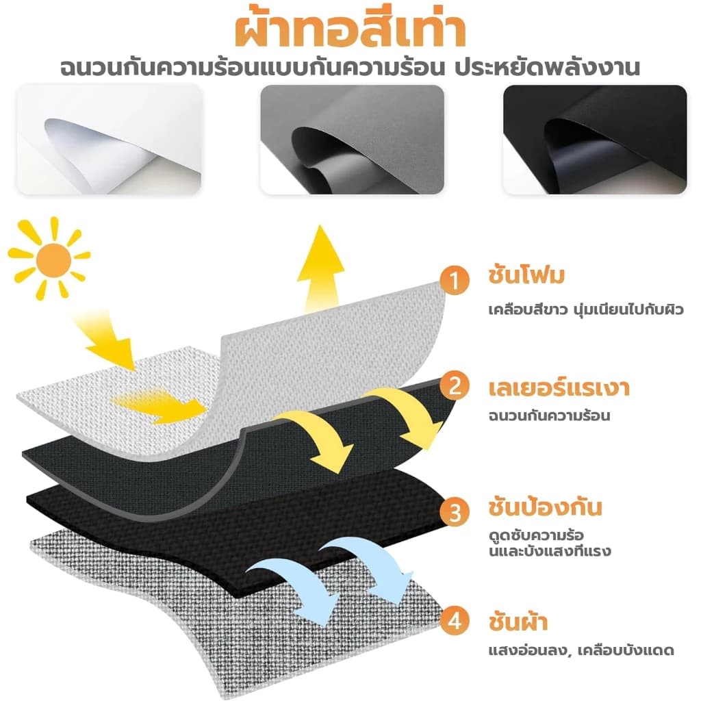 ม่านม้วน ม่านม้วนทึบแสง ขนาด 60~180x200ซม ขึ้นลงอย่างอิสระ หนาขึ้น อุปกรณ์เสริมฟรี พร้อมเปลือกกันฝุ่น รูปที่ 2