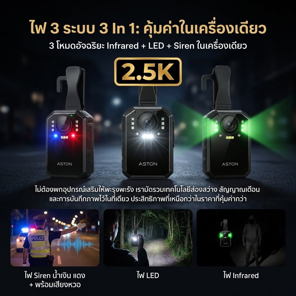 ASTON MOTO X กล้องติดอก กล้องติดหน้าอก Body Camera กันน้ำIPX68 ใช้ต่อเนื่อง 9-10 ชม รับประกันสินค้า 1 ปี รูปที่ 8