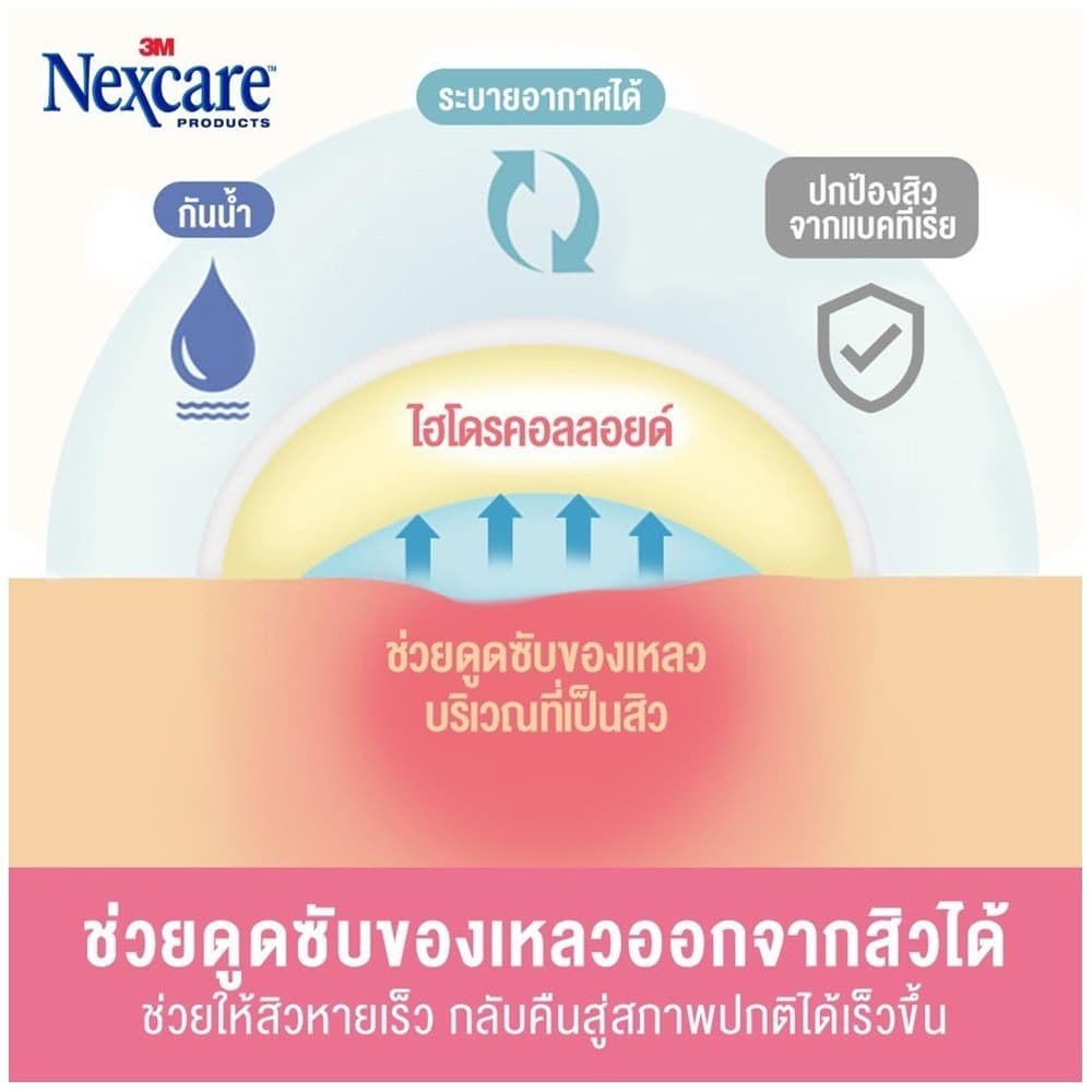แผ่นแปะสิว สามเอ็ม 3m Nexcare 6 ชิ้น / 12 ชิ้น แผ่นซับสิว รูปที่ 4