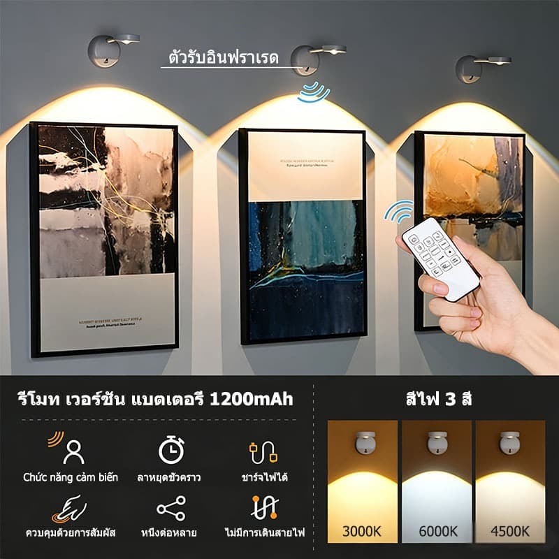 ไฟ LED เซนเซอร์ตรวจจับคน โคมไฟกลางคืนไร้สาย ชาร์จ TYPE-C USB สปอตไลท์ติดผนัง สำหรับห้องครัว ทางเดิน รูปที่ 8