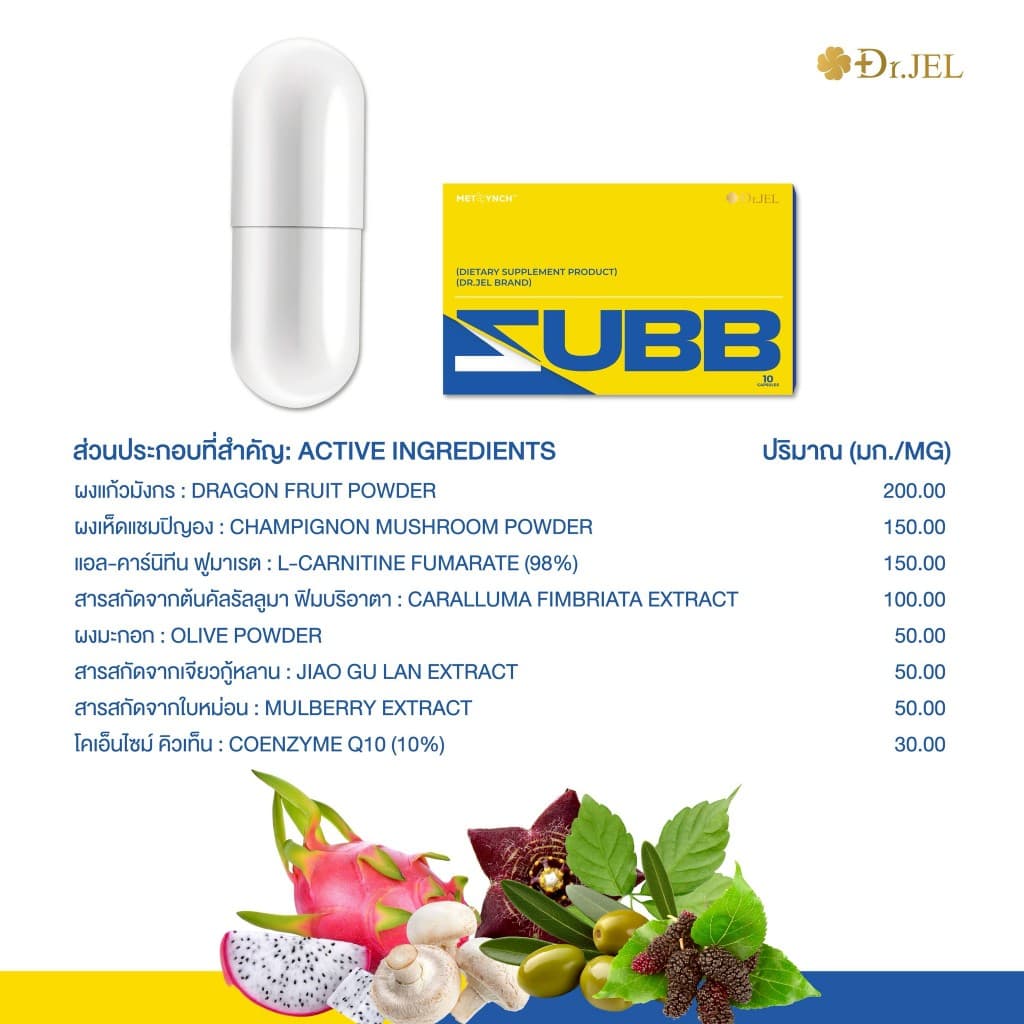 Dr.Jel ZUBB เม็ดลีนเจพุฒ ลดน้ำหนัก คุมหิว บล็อคแป้ง น้ำตาล ไขมัน เร่งเผาผลาญ ด็อกเตอร์เจล รูปที่ 7