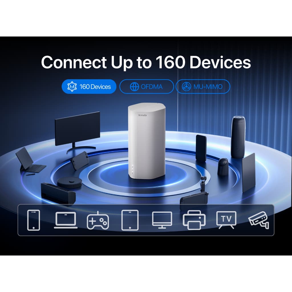 Tenda 5G06 Router ใส่ซิม 5G WiFi 6 AX3000 Dual SIM พอร์ต 2.5G Mesh เราเตอร์ 5G รองรับ 160 อุปกรณ์ ประกันศูนย์ไทย รูปที่ 7