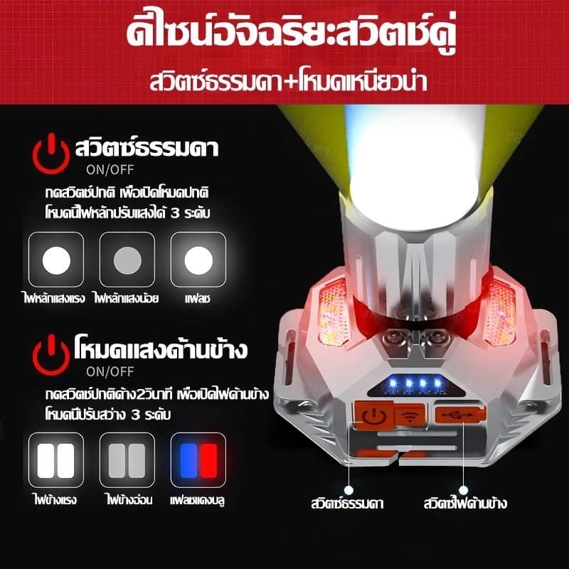 ไฟฉายคาดหัวแท้ ไฟฉายคาดหัว ไฟส่องกบ แหล่งแสง4สี กันน้ำ แบตอึด48-72ชม 1เครื่องหลายใช้ ไฟฉาย ไฟสายคาดหัว รูปที่ 5