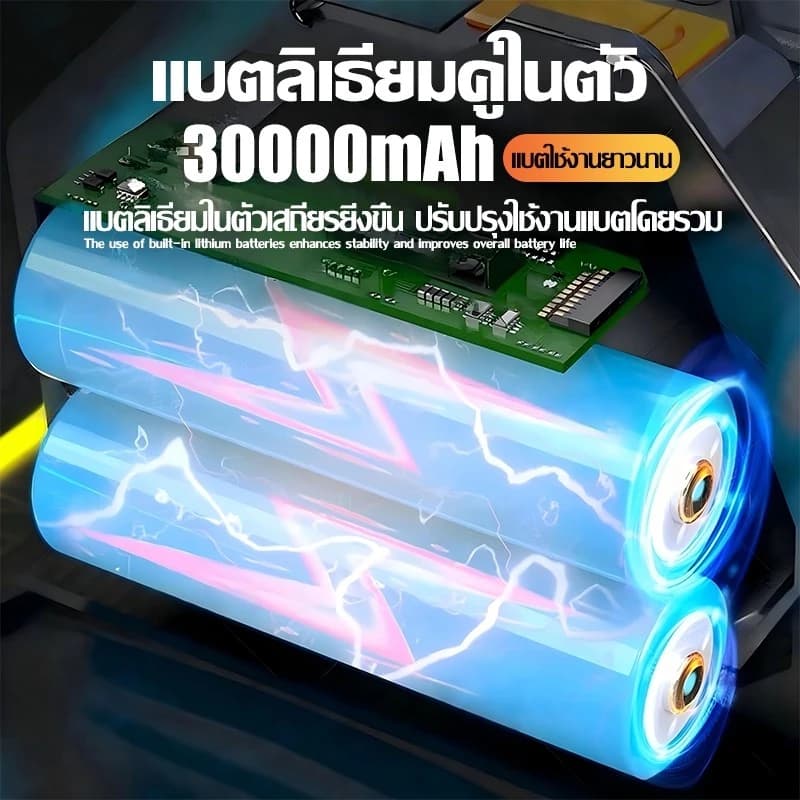 ไฟฉายคาดหัวแท้ ไฟฉายคาดหัว ไฟส่องกบ แหล่งแสง4สี กันน้ำ แบตอึด48-72ชม 1เครื่องหลายใช้ ไฟฉาย ไฟสายคาดหัว รูปที่ 4