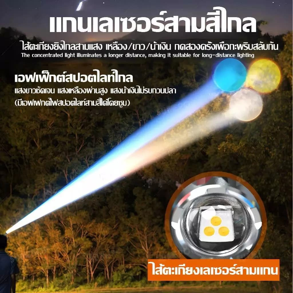 ไฟฉายคาดหัวแท้ ไฟฉายคาดหัว ไฟส่องกบ แหล่งแสง4สี กันน้ำ แบตอึด48-72ชม 1เครื่องหลายใช้ ไฟฉาย ไฟสายคาดหัว รูปที่ 6