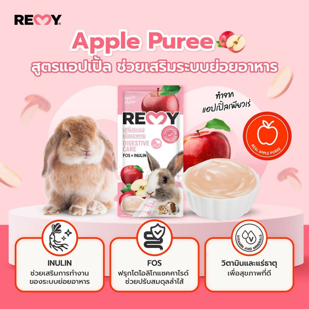 Remy เรมี่ ขนมเลียจากผักผลไม้ เสริมภูมิคุ้มกัน สำหรับกระต่ายและสัตว์ฟันแทะแฮมเตอร์ ชูก้าไกเดอร์แกสบี รูปที่ 3