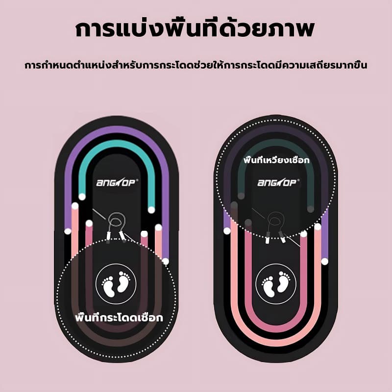 ANGTOP เสื่อกระโดดเชือก หนา 7 มม. คุณภาพสูง skipping mat ลดเสียงขณะออกกำลังกาย เสื่อโยคะ แผ่นรองกระโดดเชือก รูปที่ 8