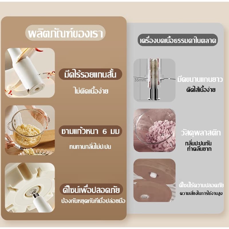 เครื่องบดเนื้อ บดเร็วใน3s เครื่องอเนกประสงค์ เครื่องปั่นเนื้ออัตโนมัติ ปั่นอเนกประสงค์ เครื่องบดหมูไฟฟ้า รูปที่ 8