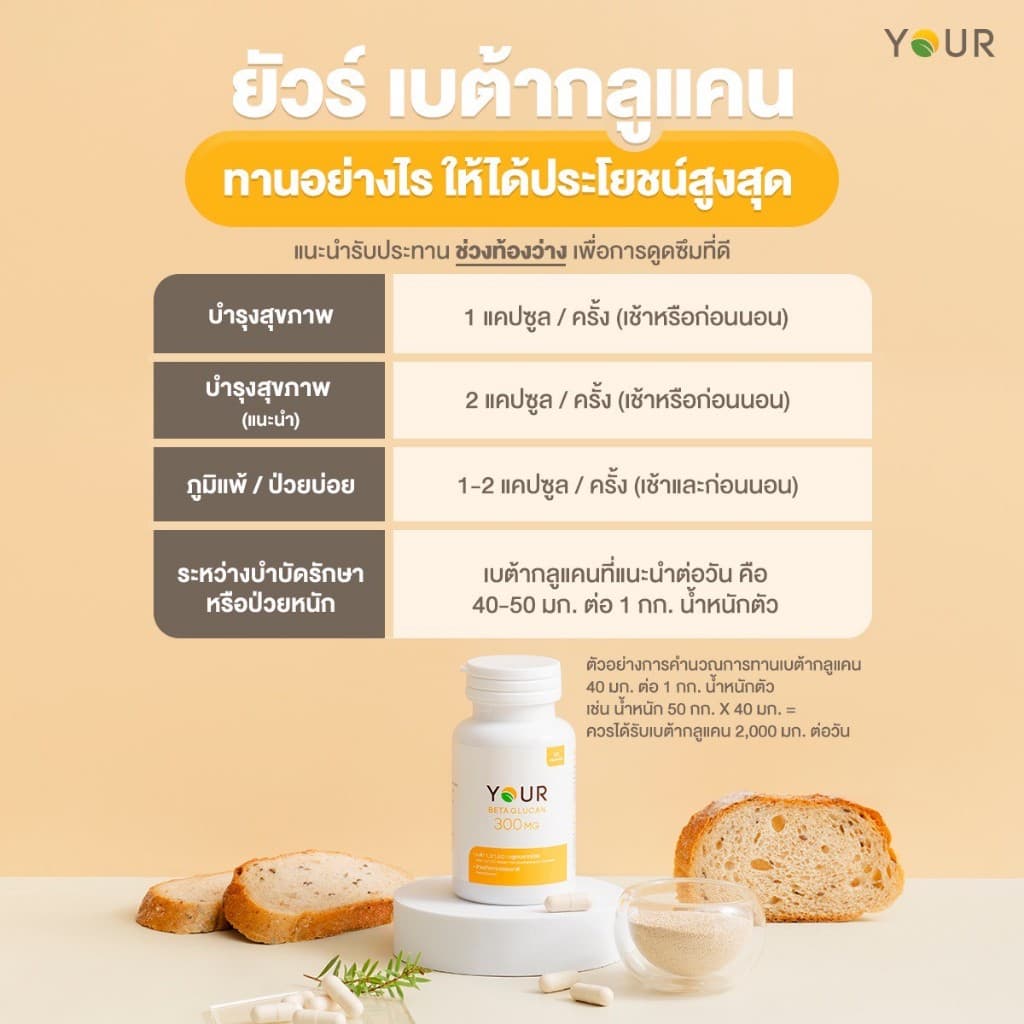 YOUR เบต้ากลูแคนบริสุทธิ์ เข้มข้น 300 มก. ขนาด 60 แคปซูล 1 กระปุก +ผ่อนได้ - 010600001 รูปที่ 6