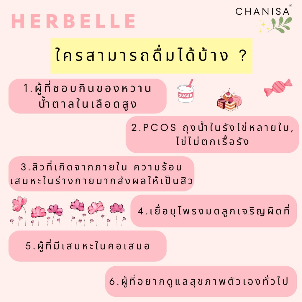 No.1 Herbelle ลดน้ำตาล ลดเสมหะ คั่งค้างในร่างกาย ซัพพอร์ตคนเป็น PCOS วัตถุดิบคุณภาพอย่างดี ชานิสา CHANISA รูปที่ 2