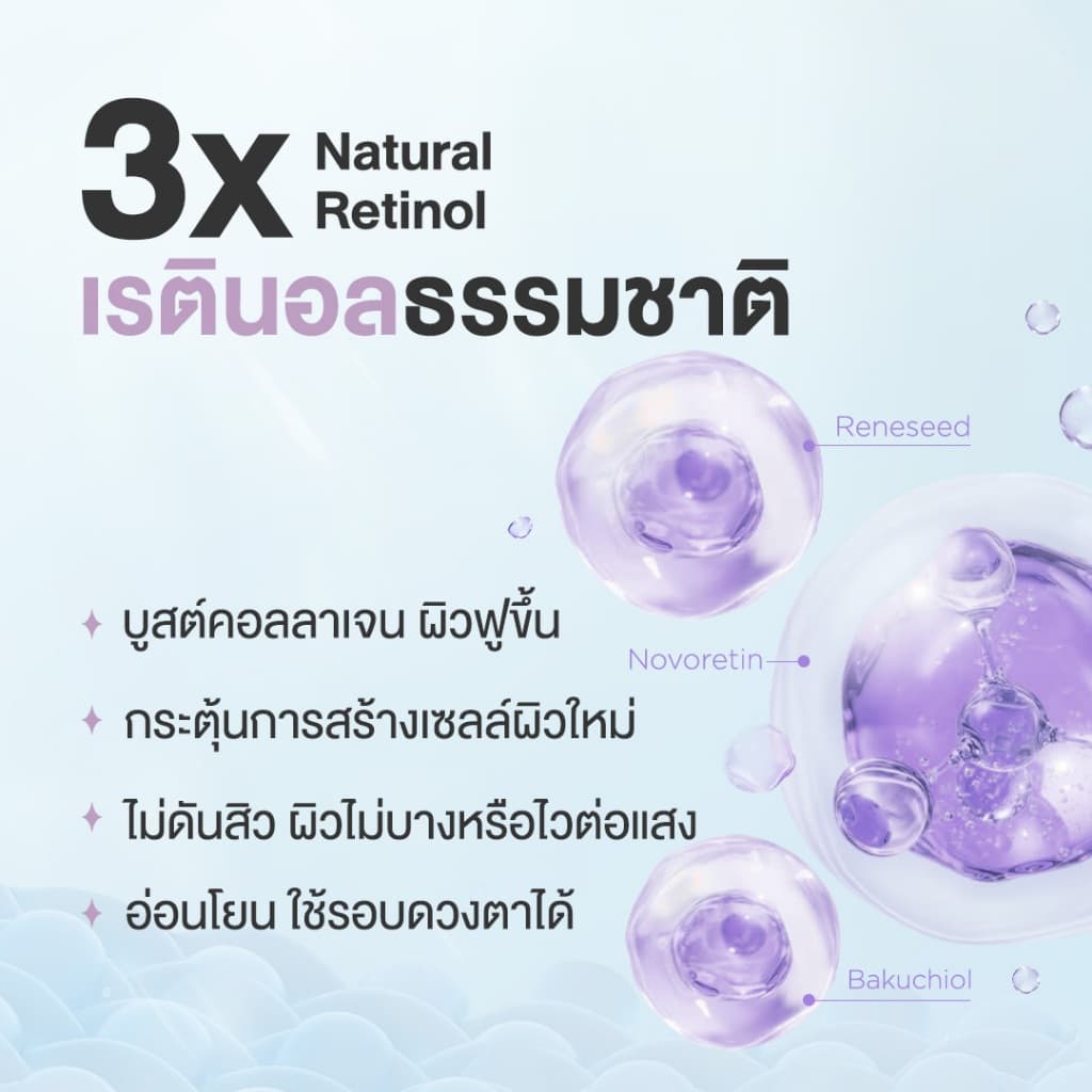 เรตินอล ที่ไม่แพ้ อ่อนโยน สูตร ผิวกระจก 4in1 Natural Retinol Moisturizer สูตร Skin Brightening 45 ml. รูปที่ 3