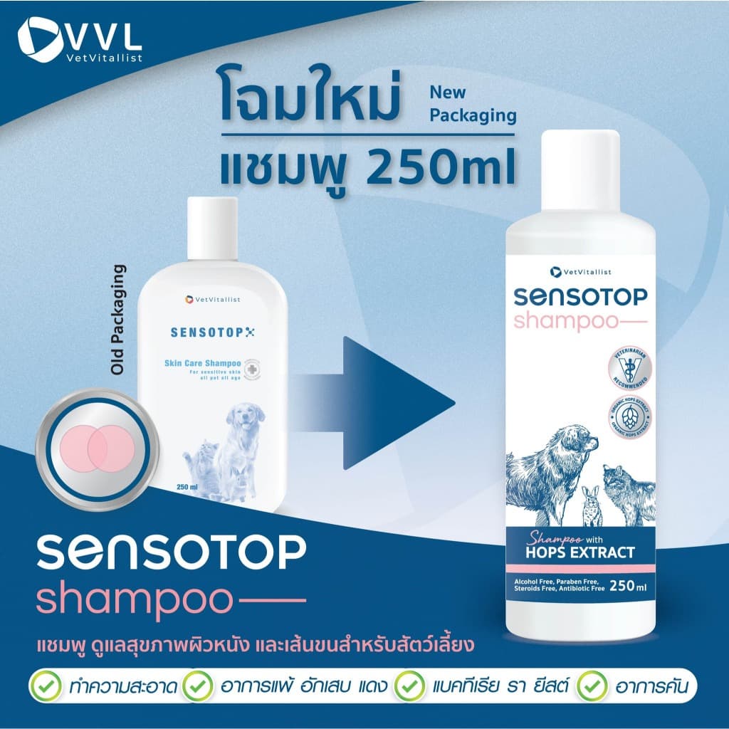 Sensotop ผลิตภัณฑ์ดูแลโรคผิวหนังติดเชื้อ ลดอักเสบ ลดคัน สำหรับสัตว์เลี้ยง ที่สัตวแพทย์แนะนำ รูปที่ 2