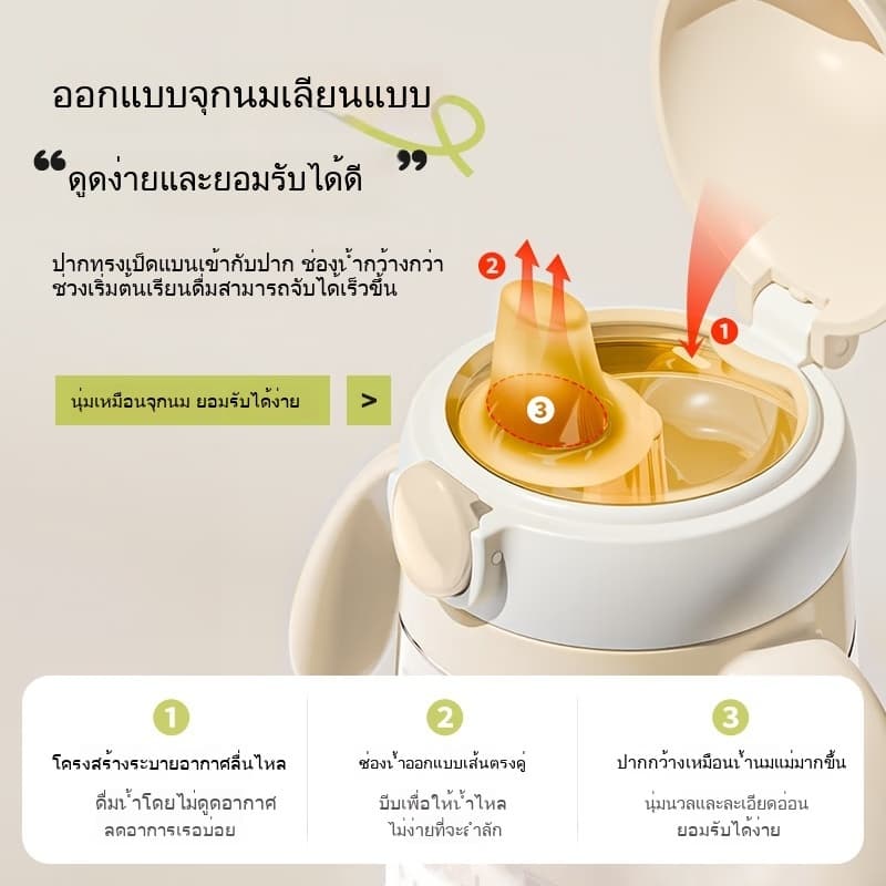 Youkebei ขวดนมเด็ก PPSU ตรวจอุณหภูมิ ป้องกันอากาศ ป้องกันสำลัก 6เดือน+ รูปที่ 5