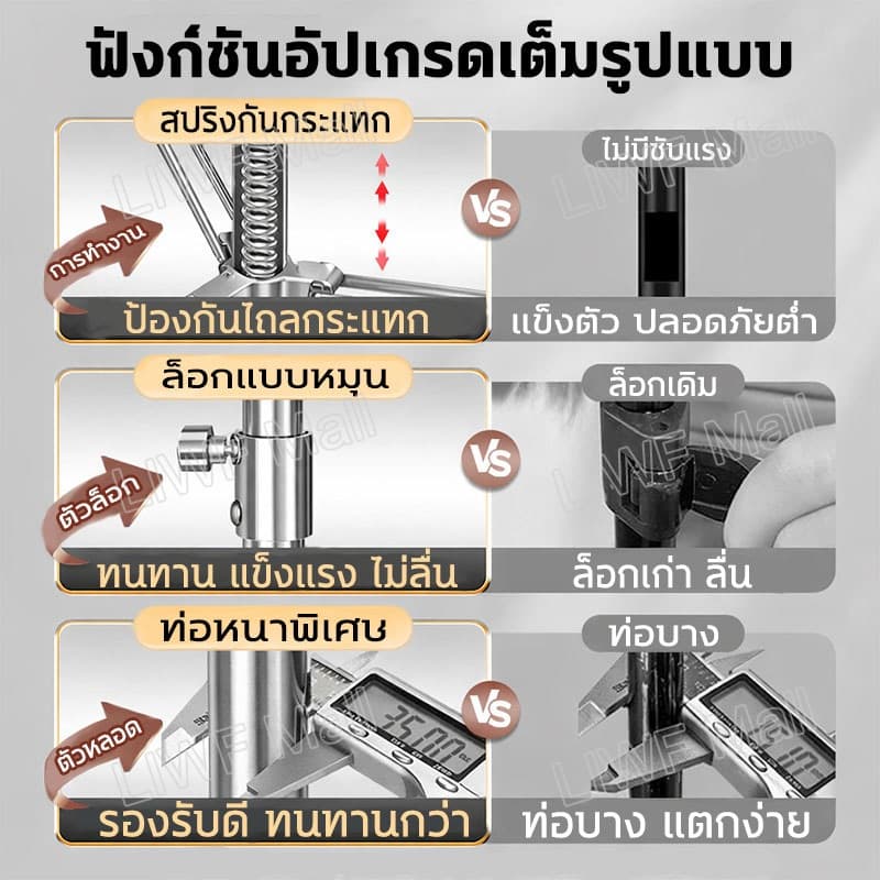 โช้คสปริง ขาตั้งไฟสแตนเลส 2.8เมตร Stainless Steel Light Stand ขาตั้งสำหรับไฟสตูดิโอ ปรับความสูงได้ถึง 2.8เมตร รูปที่ 3