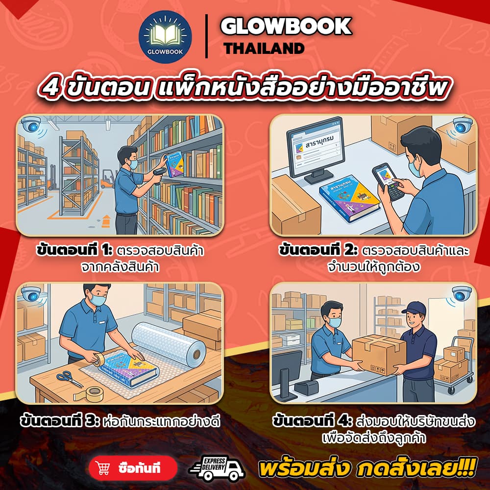 ใหม่ สีทั้งเล่ม - หนังสือขายดี การ์ตูนช่วยส่งเสริมพัฒนาการทางจิตใจของเด็ก เด็กเรียนรู้อย่างสนุกสนาน มั่นใจในชีวิต GLOW รูปที่ 7