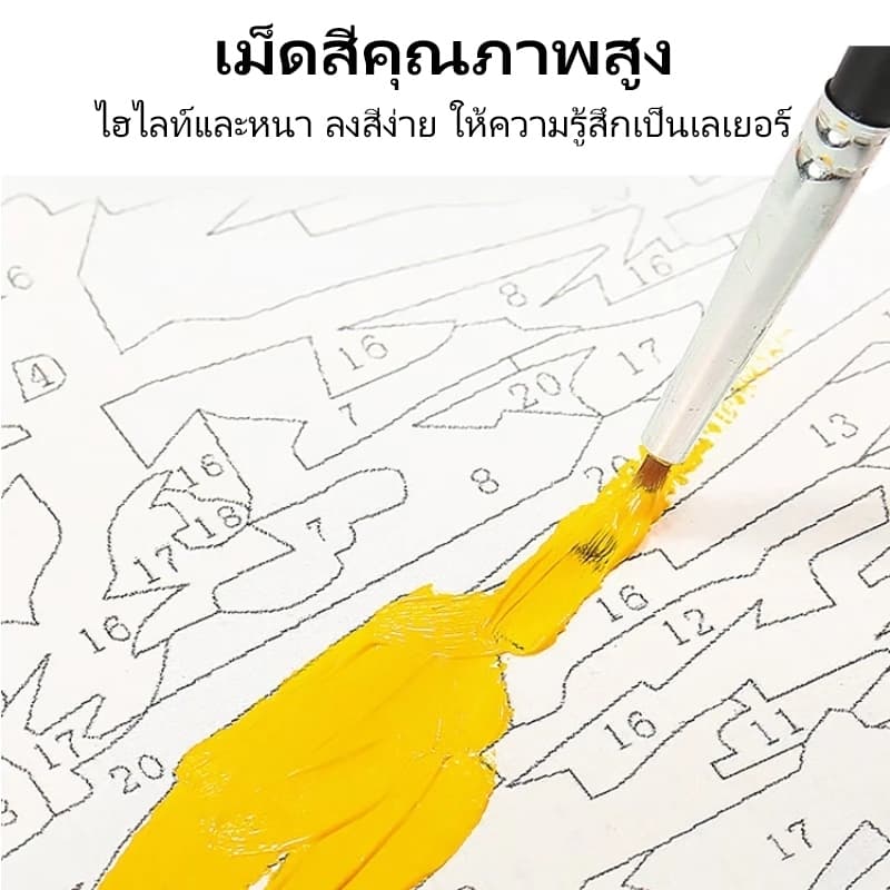 ภาพระบายสีตัวเลข 20x20 ซม. พร้อมกรอบ | ชุดวาดภาพ DIY ง่ายๆ ไม่ต้องมีพื้นฐาน รูปที่ 2