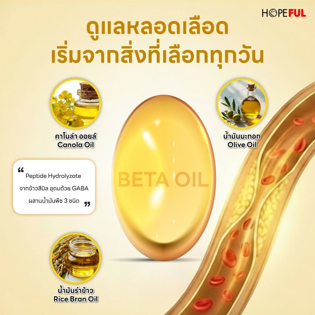 ซื้อ 1 แถม 1 Beta Oil เบต้าออยล์ ลดไขมันในเลือด ลดคอเลสเตอรอล บำรุงหัวใจ ดูแลหลอดเลือด ระบบไหลเวียนโลหิต รูปที่ 5