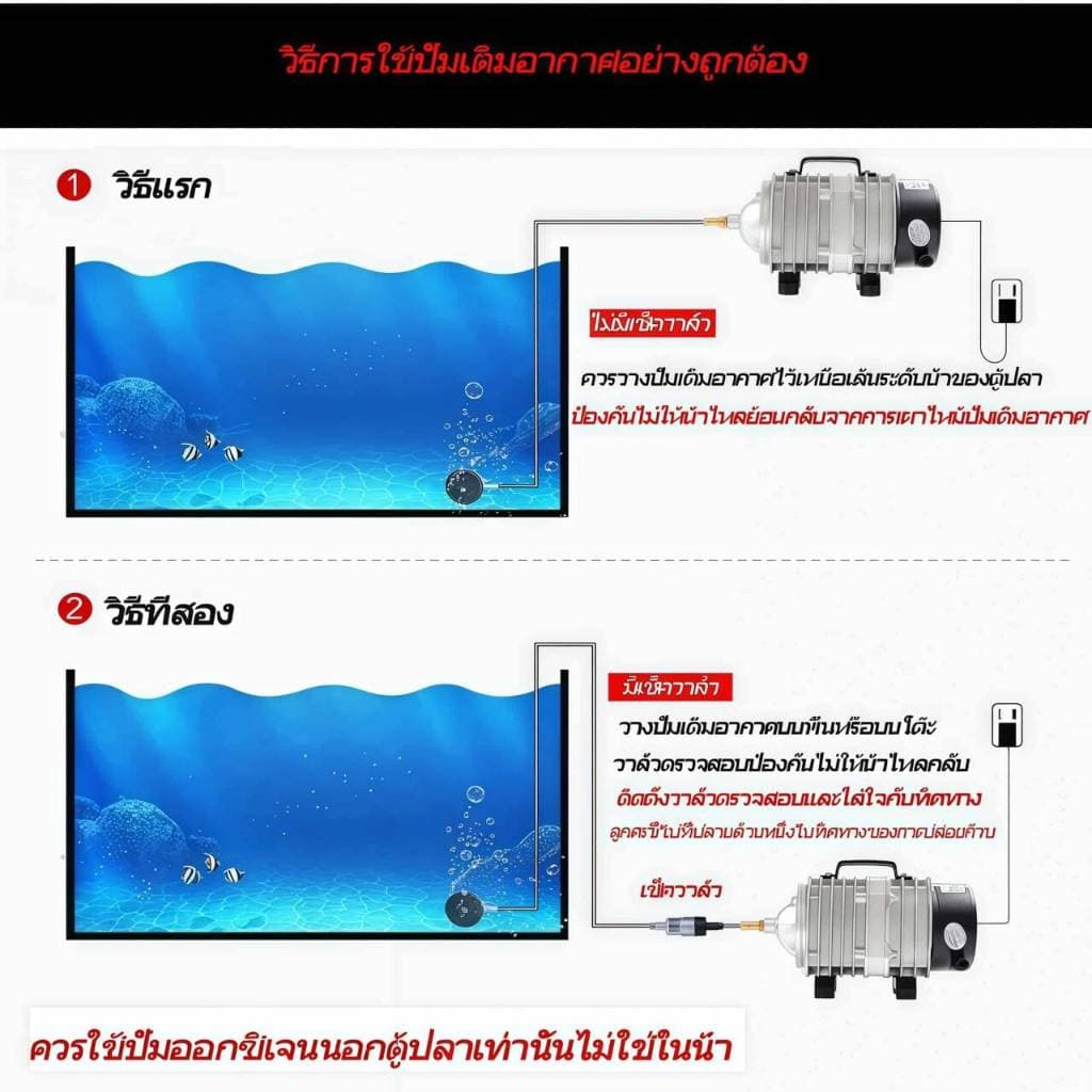 RESUN ปั๊มเติมออกซิเจนในบ่อปลา 220V ACO-001/002/003/005/008Bปั๊มออกซิเจนแม่เหล็กไฟฟ้า เครื่องออกซิเจนเสียงต่ำ รูปที่ 8