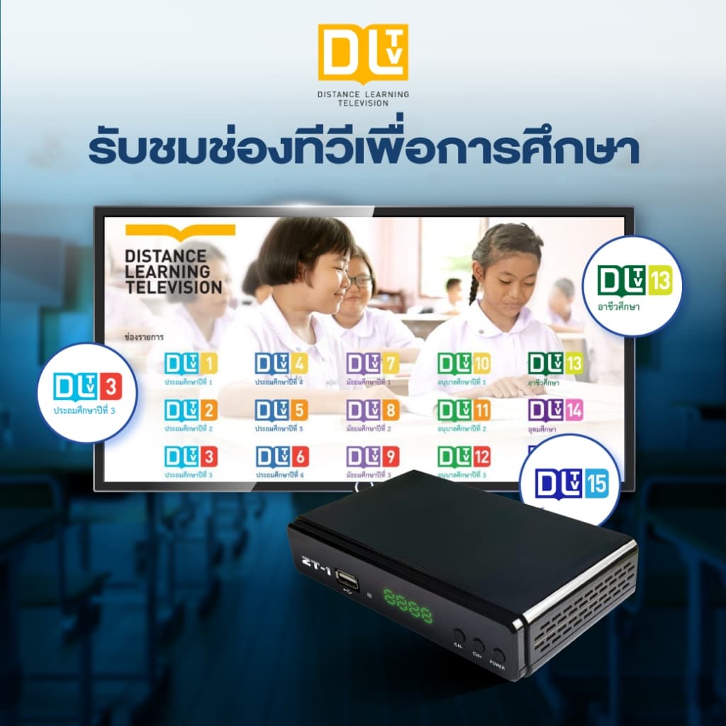 GMM Z กล่องดิจิตอลทีวี ZT-1 รูปที่ 5