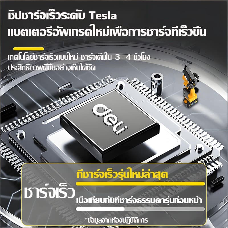 รับประกันของแท้เลื่อยไฟฟ้าไร้สาย 699V 6/8 นิ้ว เลื่อยโซ่ไร้สาย เลื่อยชัก แบบพกพา เลือยตัดไม้ แบตเตอรี่ 2ก้อน รูปที่ 6