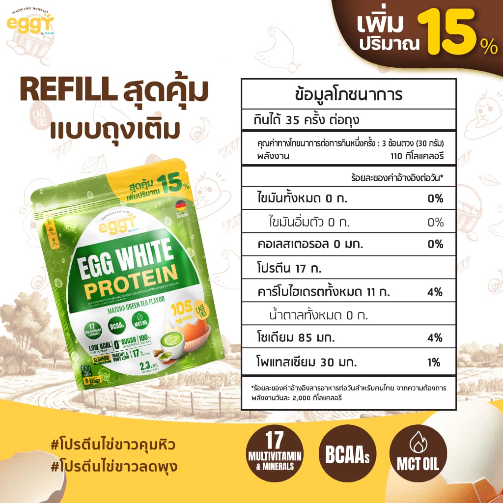 ของแท้ EGGY PROTEIN by MANA โปรตีนไข่ขาว สนยุกต์ ทานง่ายรสชาติดี ส่งตรงจากบริษัท รูปที่ 2