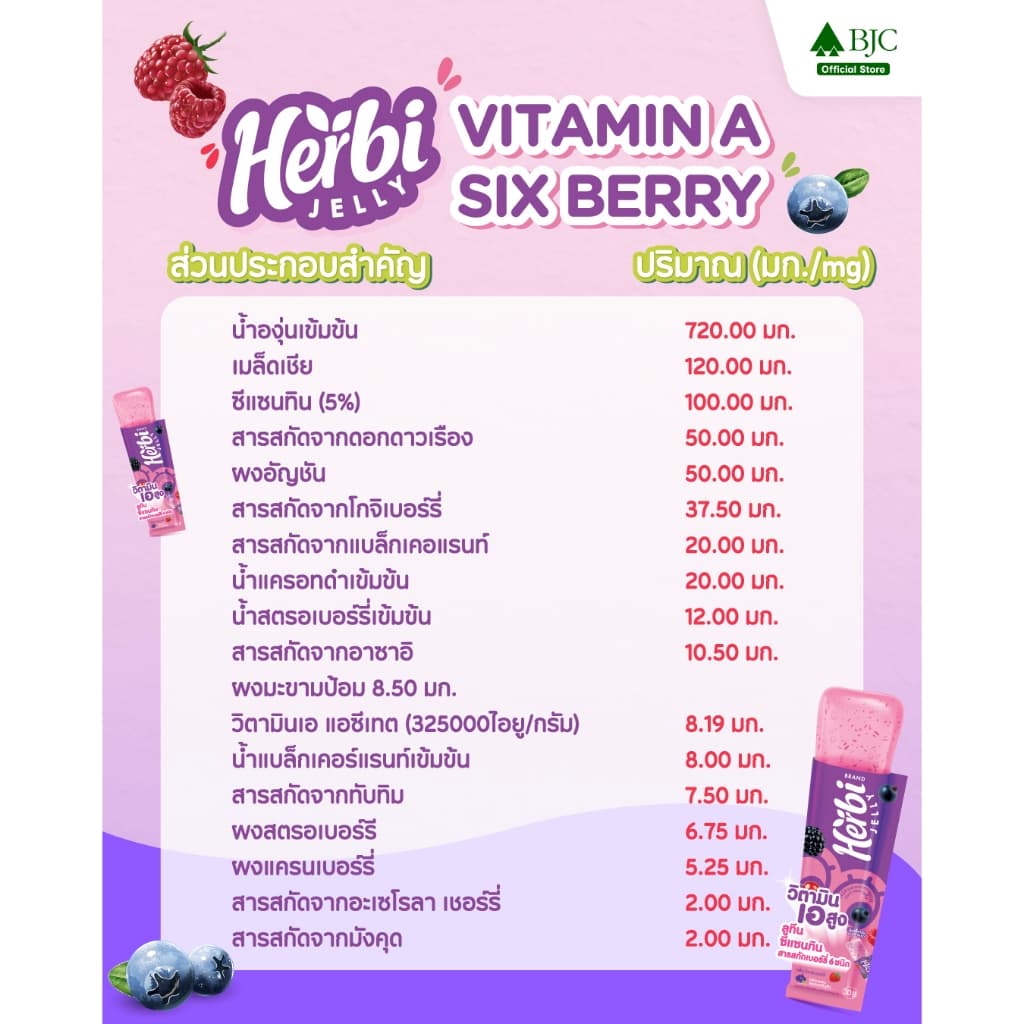Herbi Jelly เฮอร์บิเจลลี่ โพรไบโอติก ไฟเบอร์ เจลลี่ และ วิตามินเอ พลัส ซิกค์เบอร์รี่ เจลลี่ เลือกสูตรด้านใน รูปที่ 7