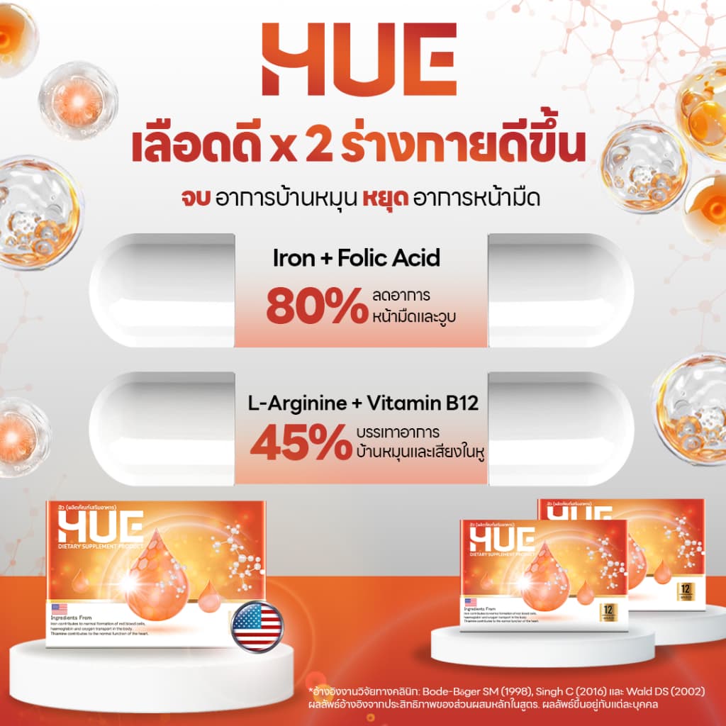 HUE ฮีล สูตรเข้มข้นสำหรับผู้มีปัญหาเลือดจาง ลดอาการวิงเวียน อ่อนเพลีย บ้านหมุน 36แคป รูปที่ 3
