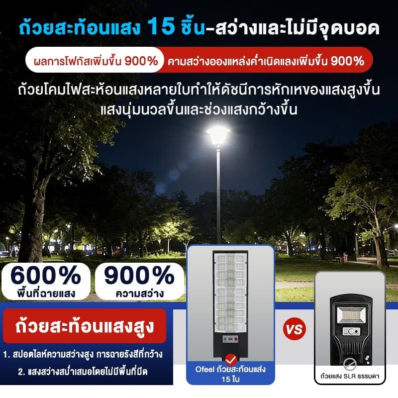 ไฟโซล่าเซลล์ ไฟถนนโซล่าเซลล์ IP69 Solar Light ไฟเซ็นเซอร์ตรวจจับคน สว่างขึ้นโดยอัตโนมัตตอนกลางคืน สว่าง รูปที่ 3