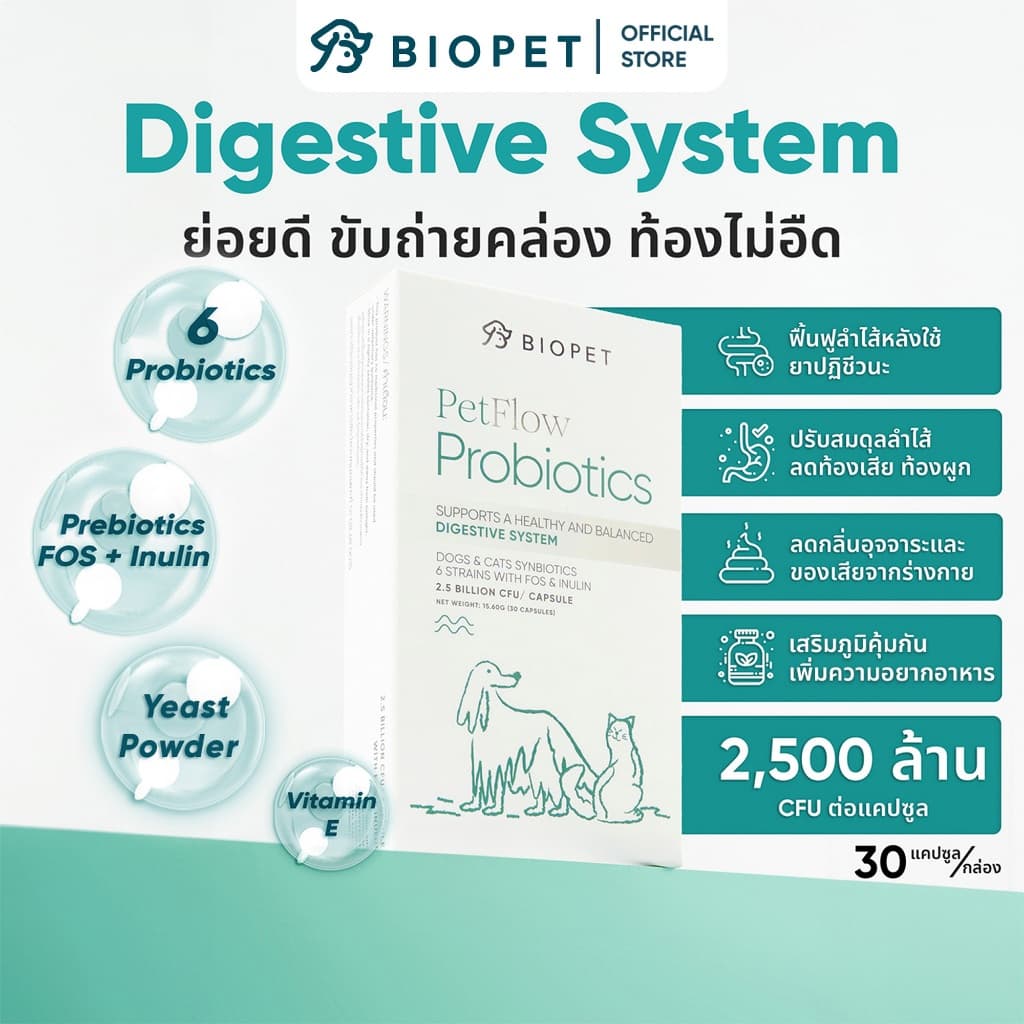 PetFlow โพรไบโอติกของสัตว์เลี้ยง สูตรดูแลระบบขับถ่าย Medical Grade Probiotic รูปที่ 1